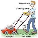 A teenager wears recommended clothing and safely mows the lawn.