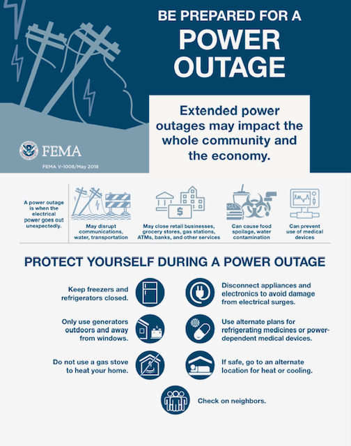 Can You Use Water When the Power is Out?